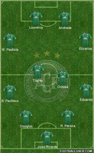 A Chapecoense F 4-4-2 football formation