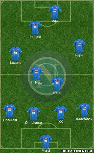 Napoli Formation 2019