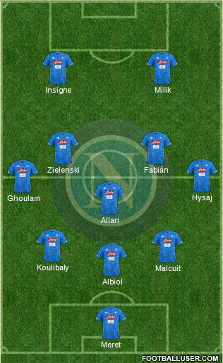 Napoli Formation 2019