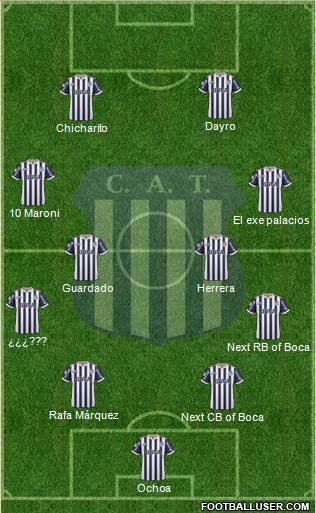 Talleres de Córdoba Formation 2019