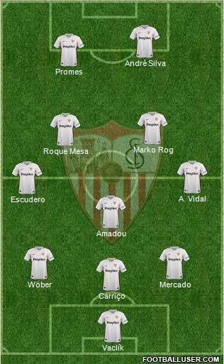 Sevilla F.C., S.A.D. Formation 2019