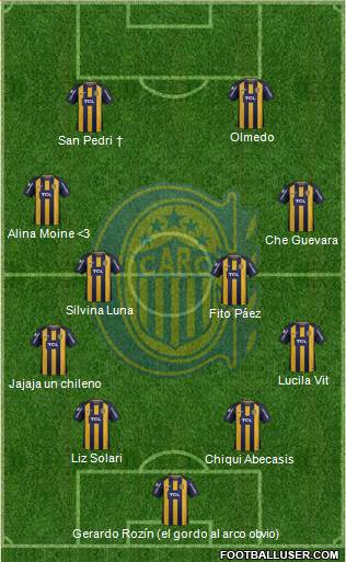 Rosario Central Formation 2019