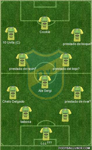 Defensa y Justicia Formation 2019
