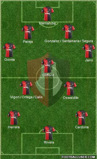 Club Deportivo Atlas Formation 2019