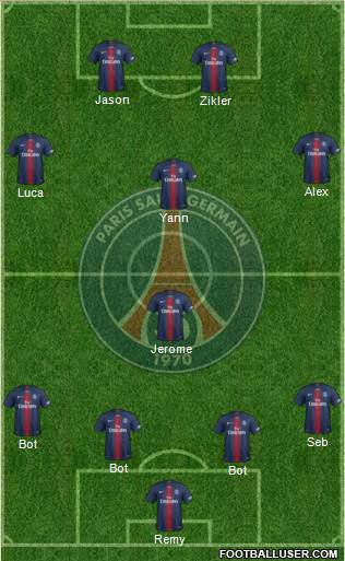 Paris Saint-Germain Formation 2019