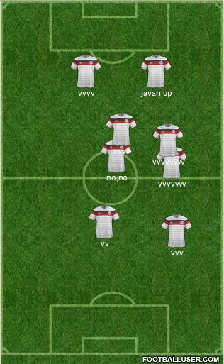 Atlanta Silverbacks Formation 2019