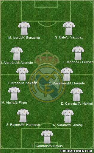 Real Madrid C.F. Formation 2019