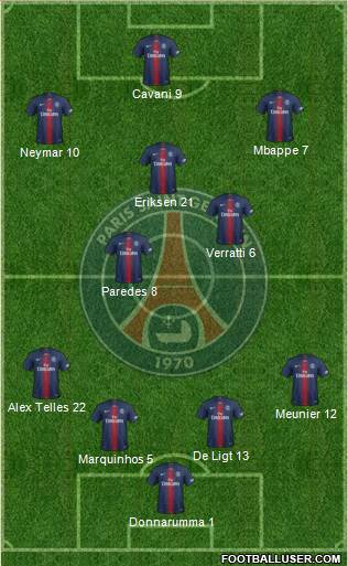 Paris Saint-Germain Formation 2019