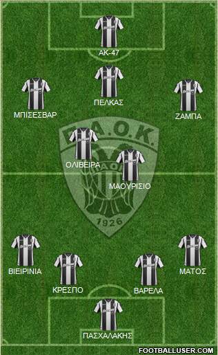 AS PAOK Salonika Formation 2019