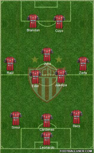 Club Deportivo Necaxa football formation