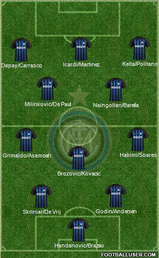 F.C. Internazionale Formation 2019