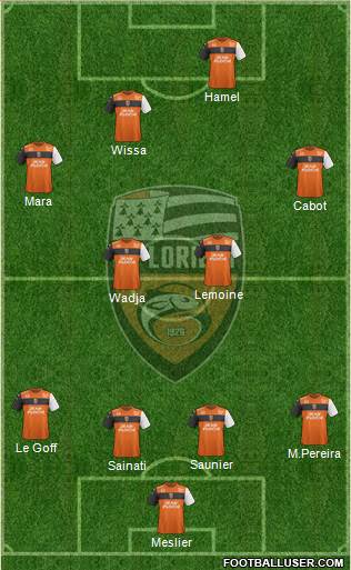 FC Lorient Bretagne Sud Formation 2019