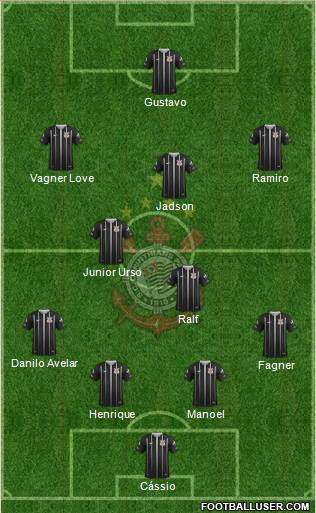 SC Corinthians Paulista Formation 2019