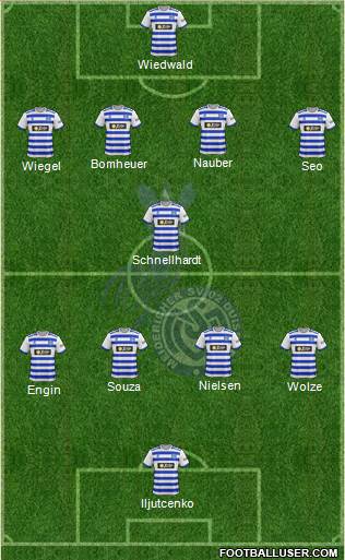 MSV Duisburg Formation 2019