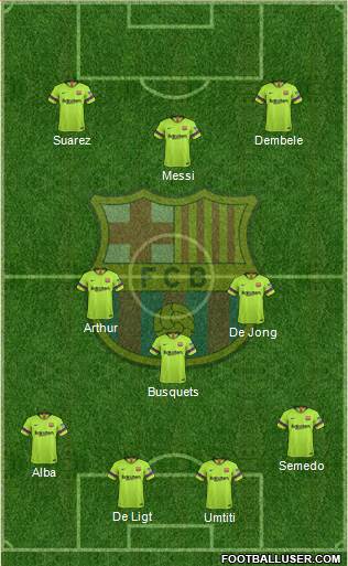 F.C. Barcelona Formation 2019