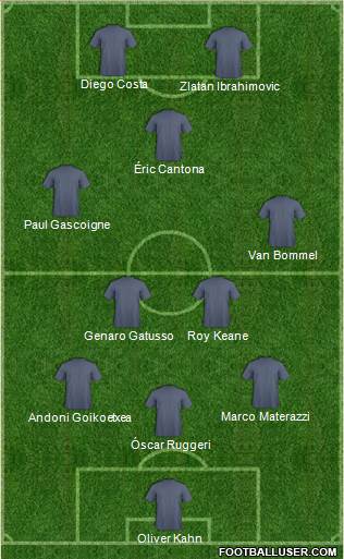 Pro Evolution Soccer Team Formation 2019