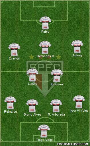 São Paulo FC Formation 2019
