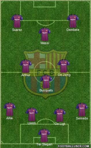 F.C. Barcelona Formation 2019