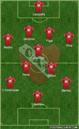 Independiente Formation 2019