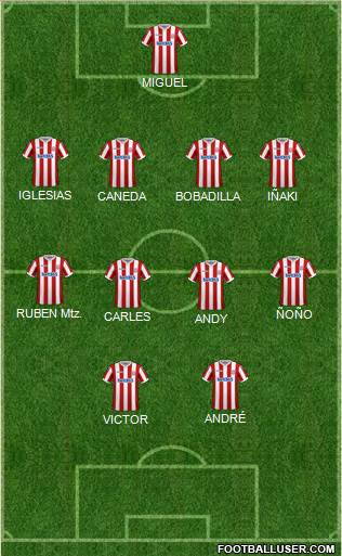 Stoke City football formation