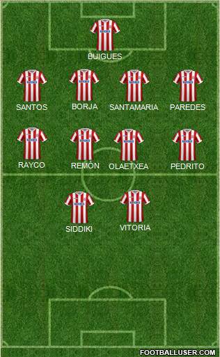 Stoke City Formation 2019