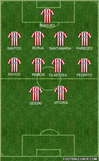 Stoke City 4-4-2 football formation