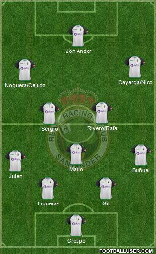R. Racing Club S.A.D. Formation 2019