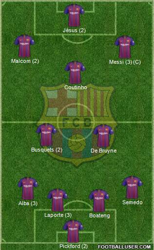 F.C. Barcelona Formation 2019