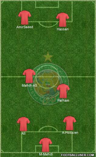 Pirouzi Esteghamat Sarfarazi Hamedan Formation 2019