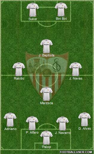 Sevilla F.C., S.A.D. Formation 2019