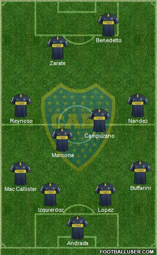 Boca Juniors Formation 2019