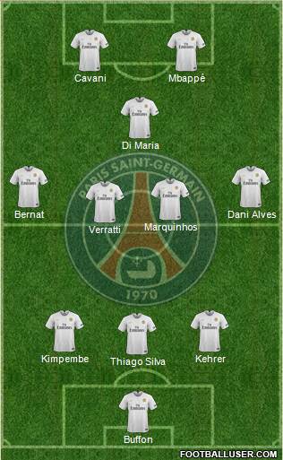 Paris Saint-Germain Formation 2019