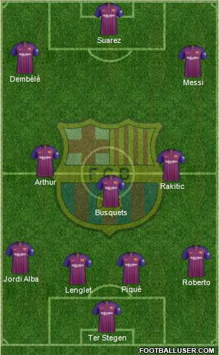 F.C. Barcelona Formation 2019