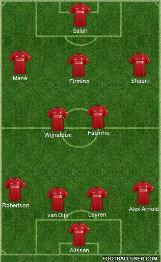 Liverpool Formation 2019