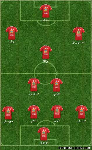 Teraktor-Sazi Tabriz Formation 2019