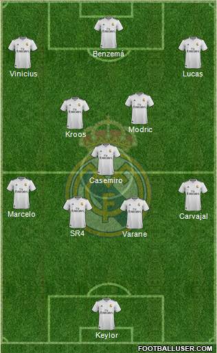 Real Madrid C.F. Formation 2019