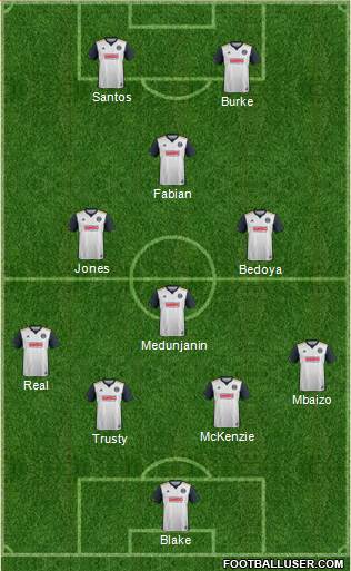 Philadelphia Union Formation 2019