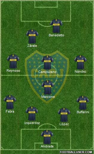 Boca Juniors Formation 2019