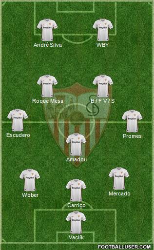 Sevilla F.C., S.A.D. Formation 2019