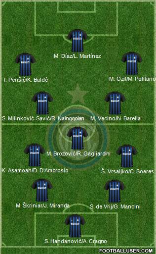 F.C. Internazionale Formation 2019