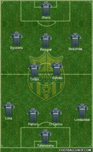FC Nantes Formation 2019