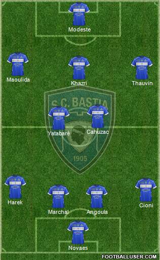 Sporting Club Bastia Formation 2019