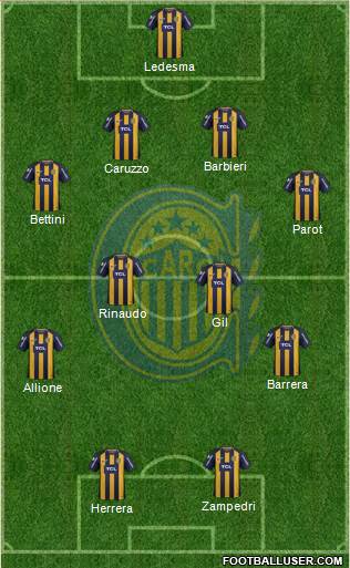 Rosario Central Formation 2019