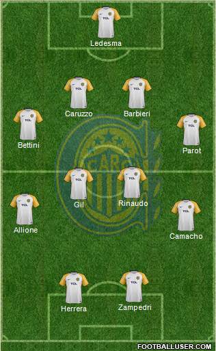 Rosario Central Formation 2019