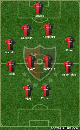 Newell's Old Boys Formation 2019