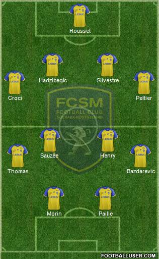 FC Sochaux-Montbéliard Formation 2019