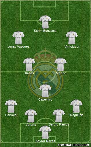 Real Madrid C.F. Formation 2019
