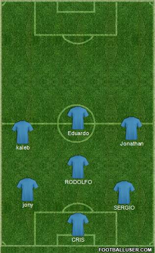 New York Red Bulls Formation 2019