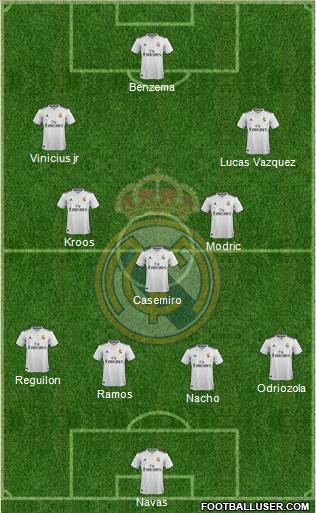 Real Madrid C.F. Formation 2019