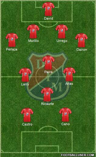 CD Independiente Medellín Formation 2019
